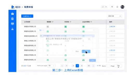 翱咔 阿里新SaaS產品能否解決財務報稅煩惱？
